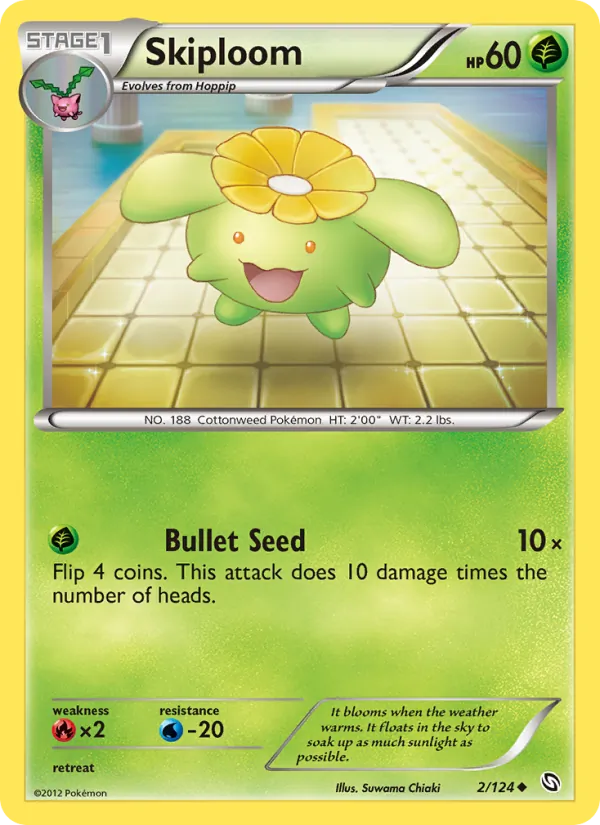 Skiploom #2/124