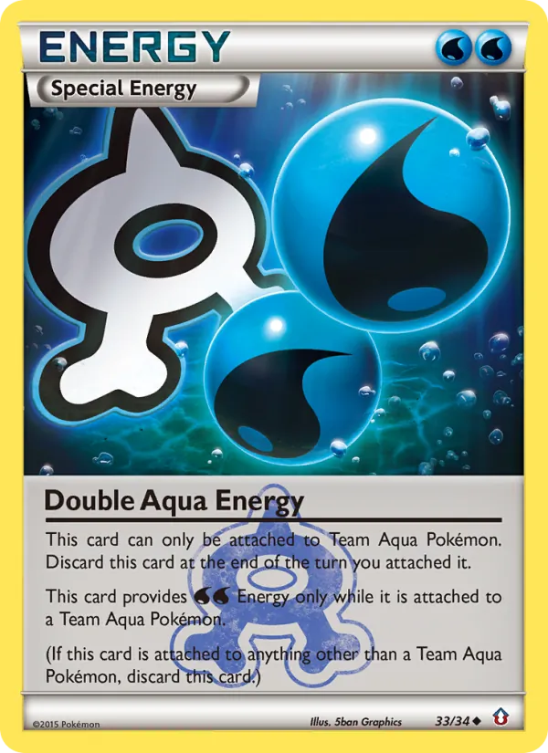 Double Aqua Energy, Double Crisis #33/34