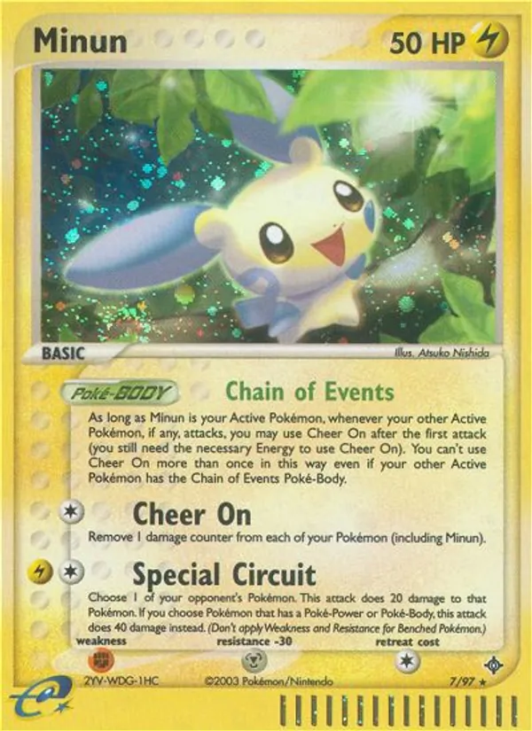 Minun #7/97