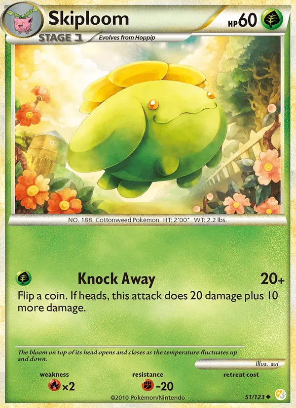 Skiploom #51/123