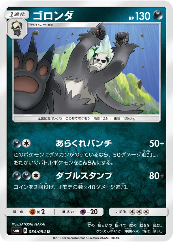 ゴロンダ #54/94