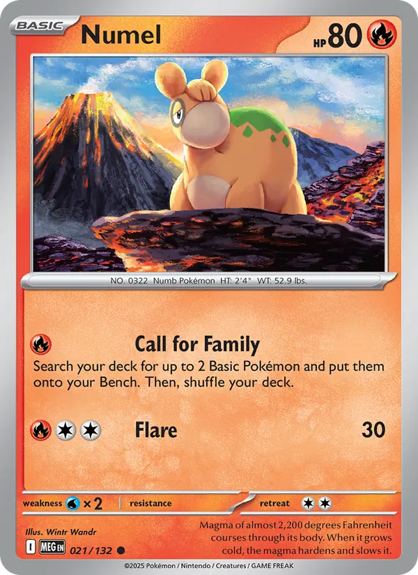 Numel #21/132