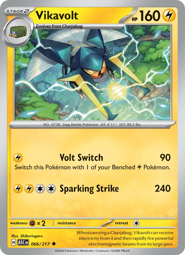 Vikavolt #66/217