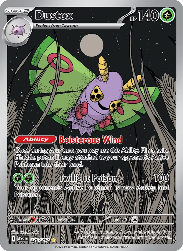 Dustox #220/217