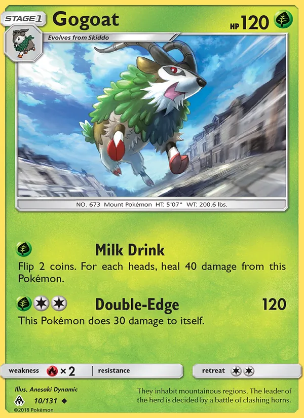 Gogoat #10/131