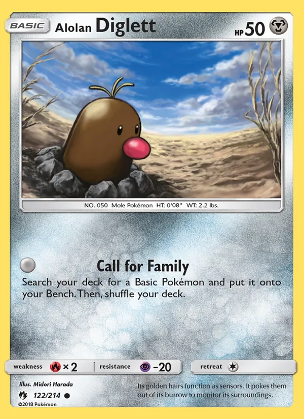 Alolan Diglett #122/214