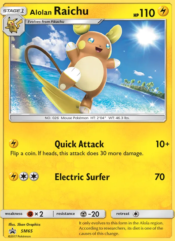 Alolan Raichu #SM65/248