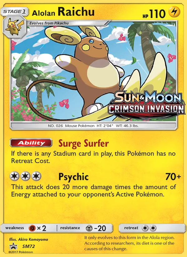 Alolan Raichu #SM72/248