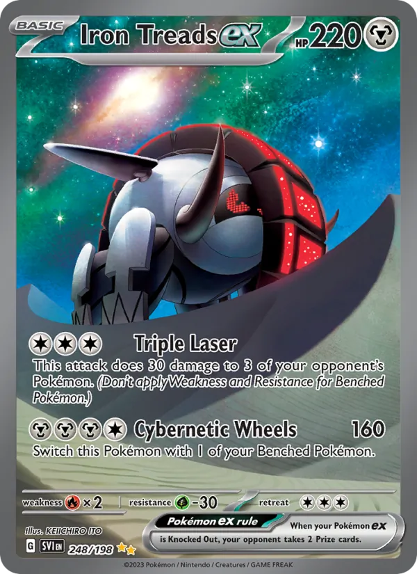 Iron Treads ex #248/198