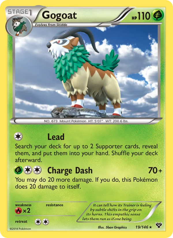 Gogoat #19/146