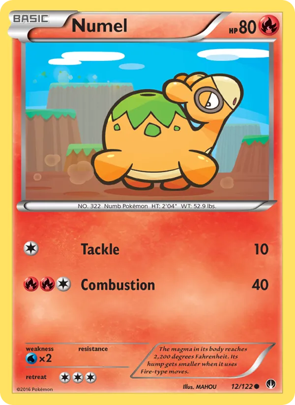 Numel #12/122